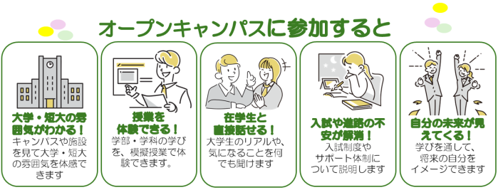 オープンキャンパスに参加すると