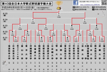 写真3枚2